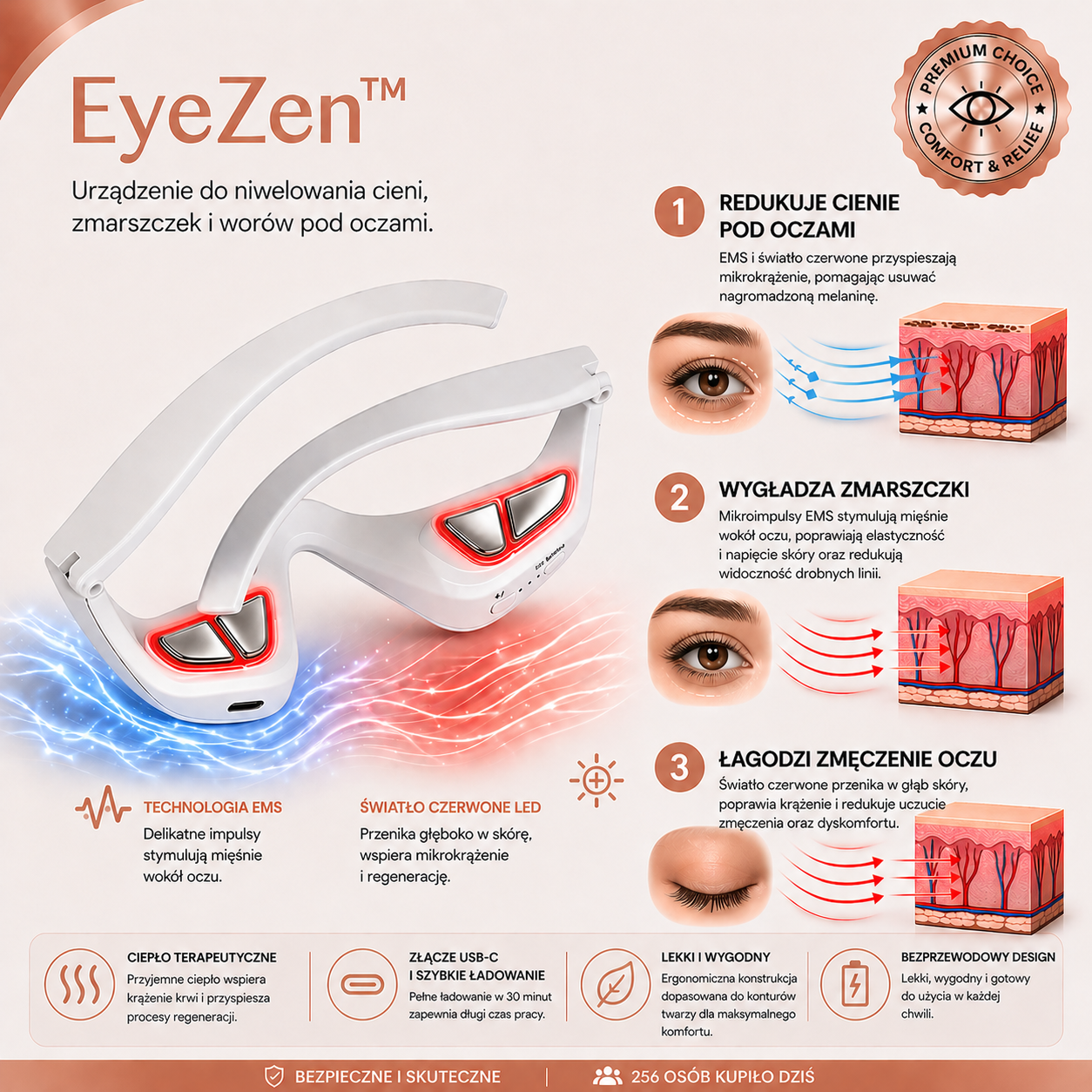 EyeZen™